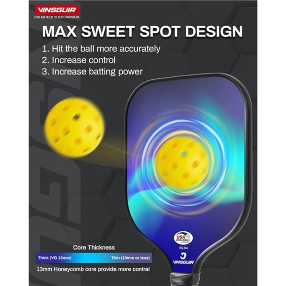 Pickleball Paddles, Fiberglass Pickleball Paddles Set of 2, Lightweight - Picture 6 of 7